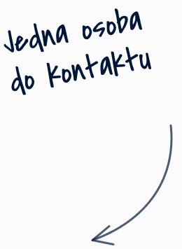 Odręczna notka: Jedna osoba do kontaktu