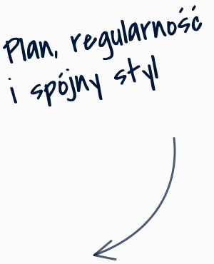 Odręczna notka: Plan, regularność i spójny styl